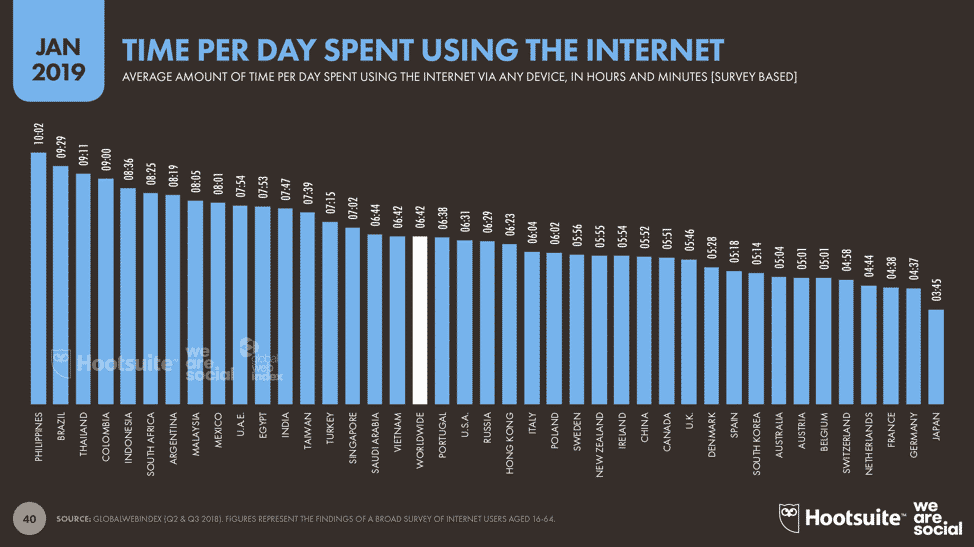 Source: TheNextWeb.com